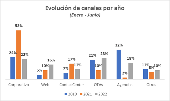 imagen 2 nuevo 26 07 22