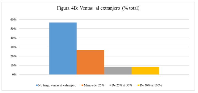 figura_5_cfo.png