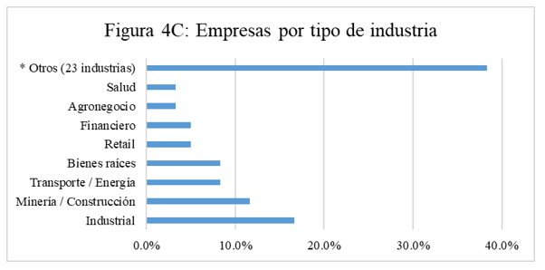 figura_6_cfo.png