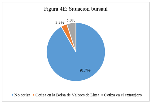 figura_8_cfo.png